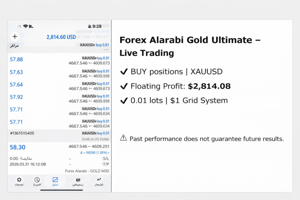 Forex Alarabi Gold Ultimate Screen 3461 2 1024x683